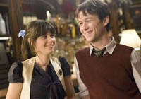 (500) Days of Summer