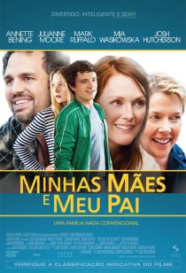 Minhas Mães e Meu Pai